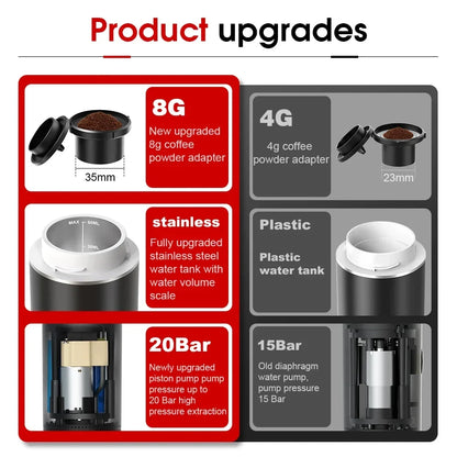 Wireless Portable Espresso Maker